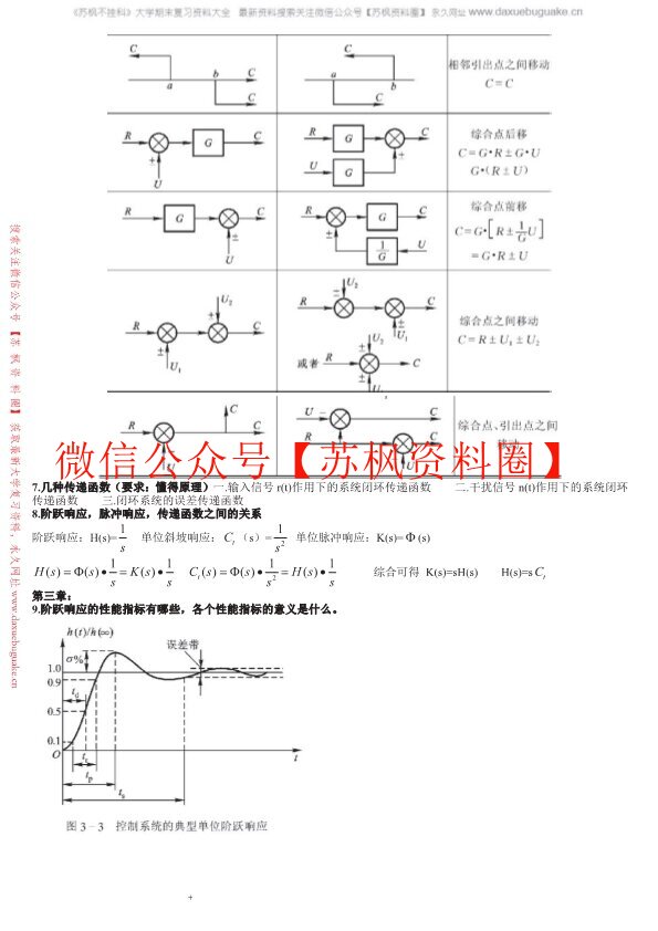 自动控制原理